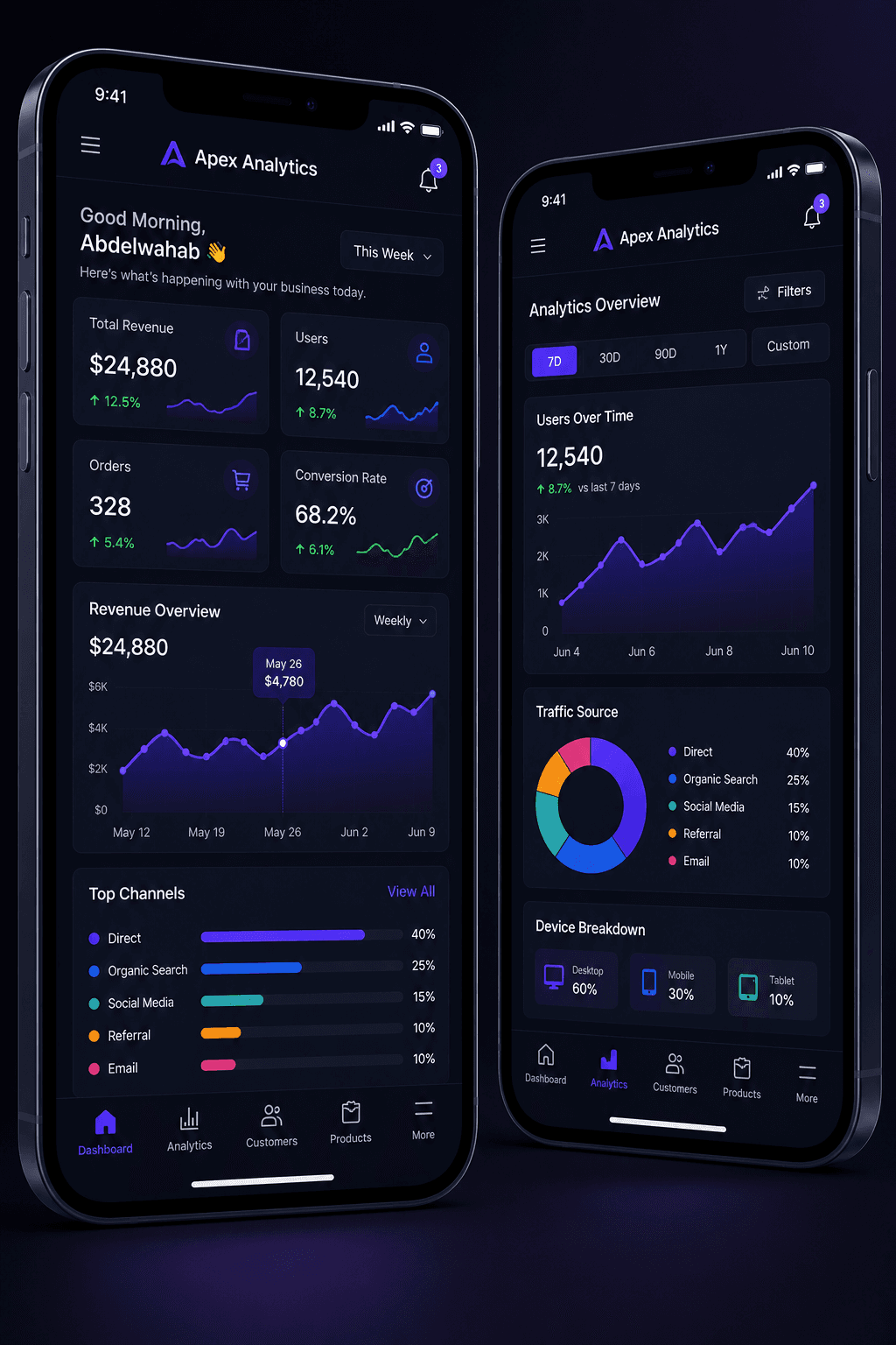 Mobile