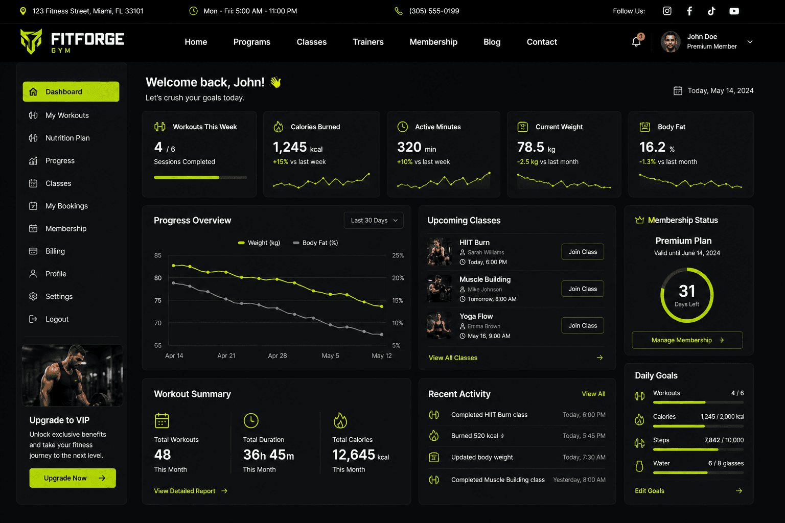 Dashboard